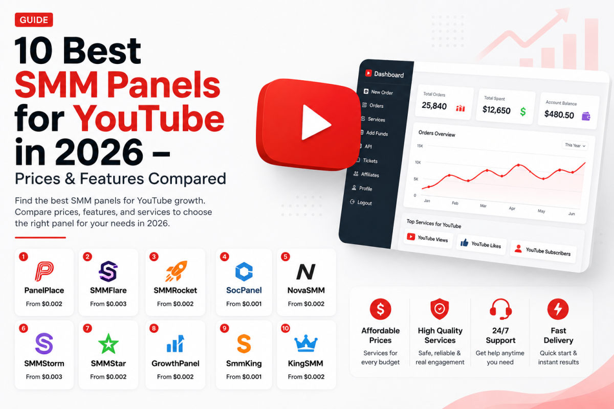 10 Best SMM Panels for YouTube in 2026 – Prices & Features Compared